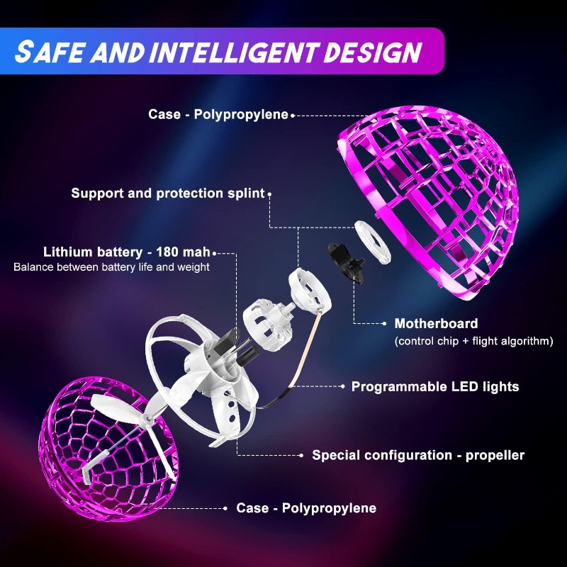 Mainan Bola Orb Terbang 2025 B - Drone Kit Tricopter ulasan dan harga