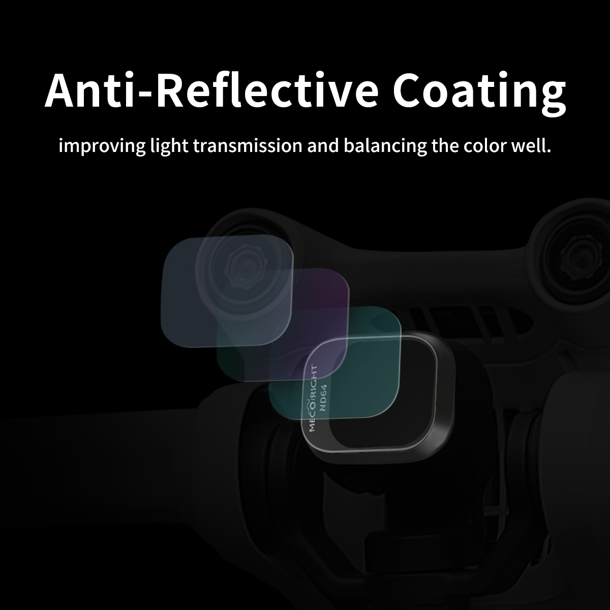 Kit Filter MECO untuk DJI Mini - Drone Kit Waterproof ulasan dan harga